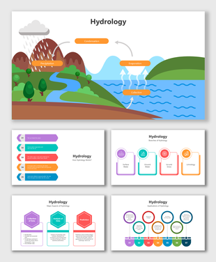 Hydrology slides with water cycle visuals, arrow boxes, branch icons, and colorful placeholders for process explanations.