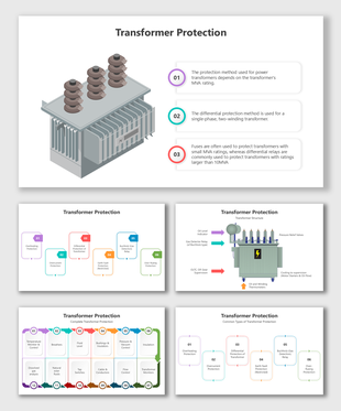 Transformer Protection slides with 3D visuals, flow diagrams, relay charts, and color-coded placeholders for key methods.