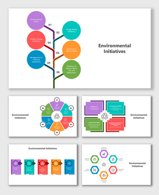 Environmental initiatives include policies, saving energy, cutting waste, managing chemicals, and reducing water use and wast