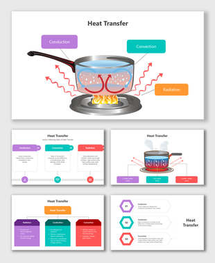 Heat Transfer slides with pot visuals, labeled arrows, color-coded boxes, and infographic placeholders for key concepts.