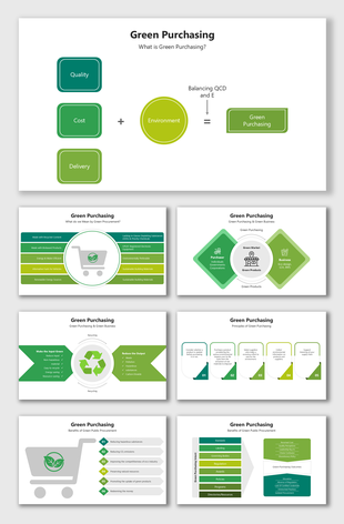 Green purchasing diagrams with icons show benefits, principles, eco-products, and sustainable procurement flow.