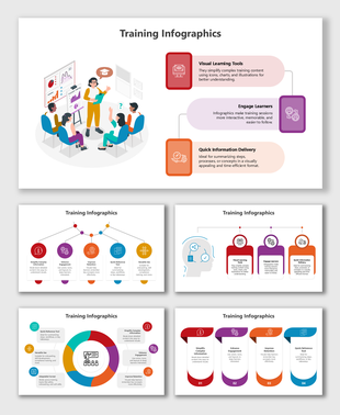 Training infographics with icons, charts, illustrations, and colorful layouts for simplified and engaging learning.