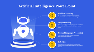 AI-themed template, featuring a robot and a list of four AI technologies with icons and descriptions against a blue backdrop.