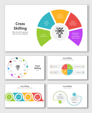 Cross Skilling slides with icons, circular charts, colorful flows, and layouts showing benefits, forms, and strategies.