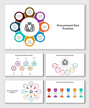 Automate procurement, define clear processes, use data for decisions, adopt transparency, and train your staff well.