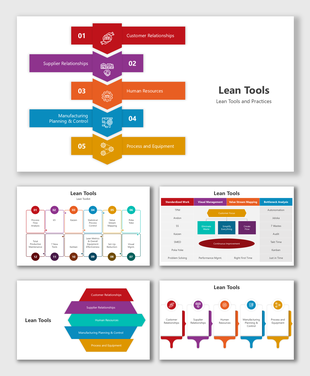 Color-coded lean tools covering customer, supplier, HR, planning, and process strategies in visual layouts.