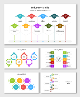 Colorful infographic of Industry 4.0 skills using icons, circular layouts, and structured skill mapping.