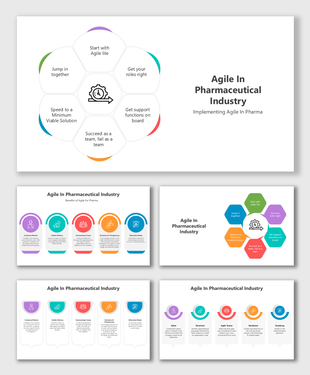 Agile pharma layout showing steps, roles, teamwork, MVP, benefits, values, roadmap, and visual implementation flow.