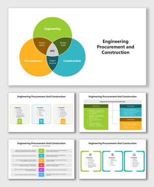 EPC slides with Venn diagrams, icons, color-coded blocks, and flow layouts showing engineering, procurement, and construction