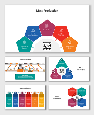Mass production infographic with flowcharts, automation visuals, benefits, challenges, steps, and color-coded layouts.