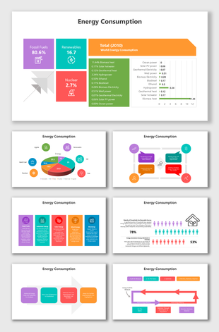 Energy infographic showing sources, usage stats, tracking flow, awareness, and optimization visuals.