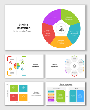 Service Innovation slides with circular flows, charts, icons, and frameworks showing strategy, process, and impact.