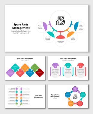 Spare Parts Management slides with circular icons, workflows, color blocks, and visual steps for inventory control.