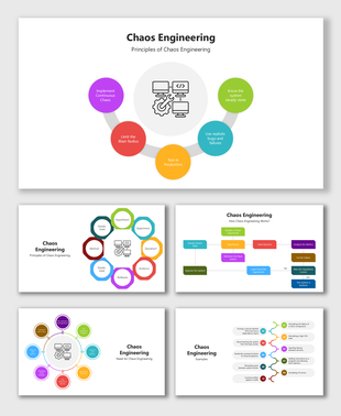 Chaos Engineering slides with circular icons, flowcharts, and visual steps illustrating testing and failure scenarios.