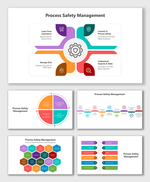 Process Safety Management slides with colorful charts, gear icons, flow diagrams, and safety risk control steps.