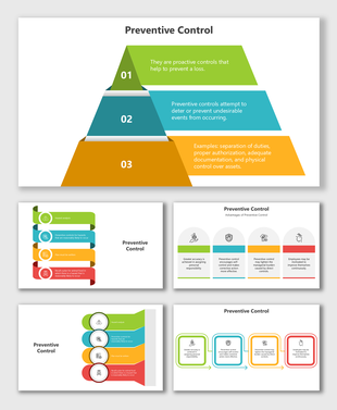 Preventive Control slides with pyramid, icons, colorful blocks, flow arrows, and planning steps for risk prevention.