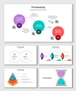 Timekeeping flow with colorful circles, pyramid, hourglass, task icons, and manual vs mechanical methods.