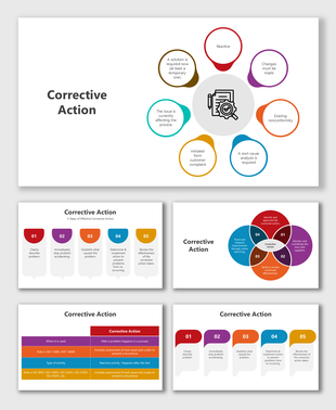 Corrective Action visuals with colorful steps, ISO roles, flowcharts, and issue-solving cycle in rounded shapes.