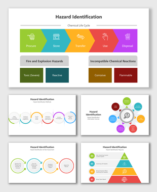 Hazard Identification with lifecycle, risk types, info methods, and pyramid steps in vibrant shapes and colors.
