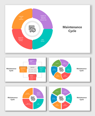 Maintenance Cycle with circular charts showing seasonal tasks and work stages in vibrant colored segments and icons.