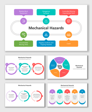 Mechanical Hazards with colorful icons, risk types, injury causes, and safety steps using circular layouts.
