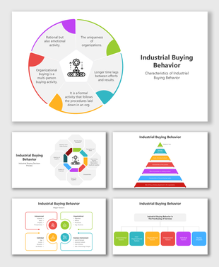 Industrial Buying Behavior slides with colorful shapes, pyramids, charts, icons, and key factors in business buying.