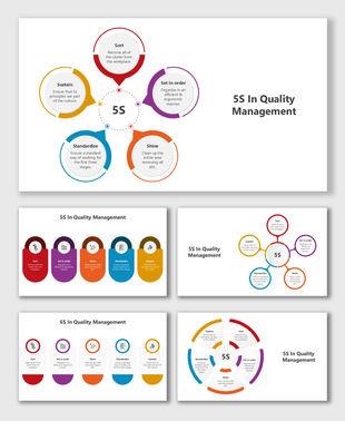 5s In Quality Management slides with colorful shapes, icons, cycle charts, and clear labels for all five lean steps.