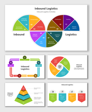 Sourcing, transport, receiving, storing, and tracking form key stages of efficient inbound logistics.