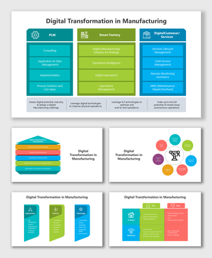 Digital Transformation in Manufacturing slides with icons, color blocks, pros/cons, charts, and vertical process flow.