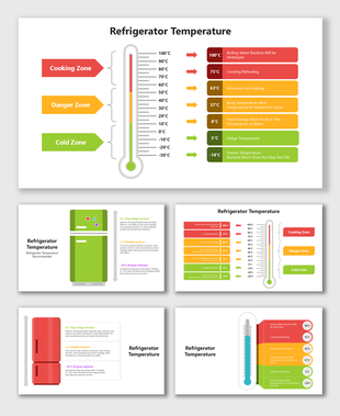 Cold storage, danger zone, cooking heat, fridge layers, and food safety temps shown in color-coded chart.
