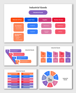 Industrial Goods visuals with colorful blocks, icons, flow shapes, and labeled parts, services, and supply categories.
