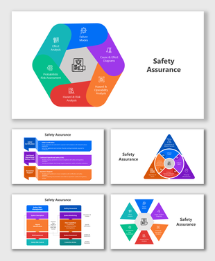 Safety Assurance slides with hexagon and triangle shapes, color blocks, risk steps, monitoring, and audit visuals.