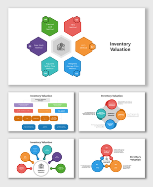 Inventory Valuation slides with colorful shapes, charts, and methods like FIFO, LIFO, and Weighted Average.