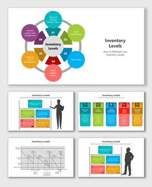 Inventory Levels with charts, icons, colored tiles, best practices, and benefits in circular and shelf layouts.