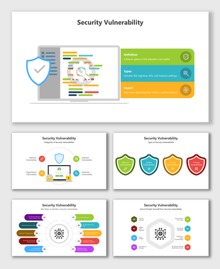 Security vulnerabilities include types, risks, detection methods, categories, and protection tips in a visual layout.