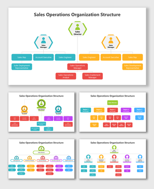Sales operations org chart PowerPoint template with team structure and hierarchy layoutsSales operations org chart PowerPoint template with team structure and hierarchy layouts