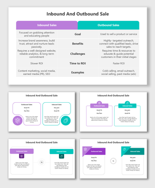 Inbound And Outbound Sale chart comparing goals, ROI, and benefits in teal and purple box layout.