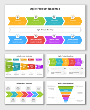 Project Management Roadmap with color bars, milestones, and planning phases for workflow visualization.