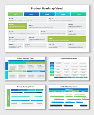 Product Roadmap Visual with color steps, milestone bars, and editable timeline layout for agile product planning.