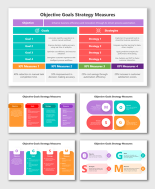 Objective Goals Strategy Measures template with colorful boxes, icons, KPIs, and editable goal tracking layout.
