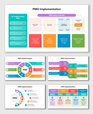 PMO Implementation slide showing steps, governance flow, tools, outcomes, and colorful process blocks.