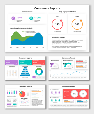 Consumers Reports showing sales metrics, engagement rings, trend graphs, and structured layouts.