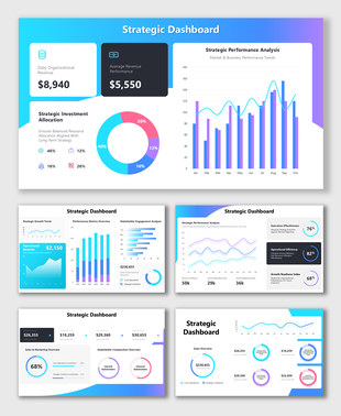 Strategic Dashboard with blue gradient theme, KPI cards, revenue metrics, bar and line charts, donut graph, and insights.