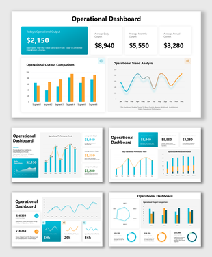 Operational Dashboard with teal blue KPIs, output metrics, bar charts, line trends, and clear performance insights.