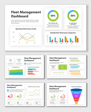 Fleet Management Dashboard showing green-blue KPI donuts, bar and line charts, trend graphs, and clean white data cards.