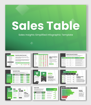 Table Format Design template with green sales tables, KPI charts, and modern data layouts.