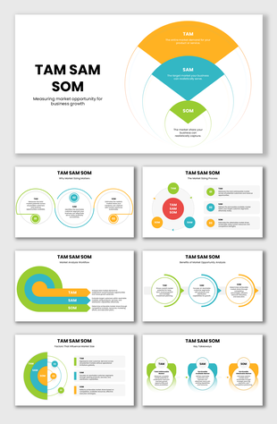 TAM SAM SOM infographic with colorful circles, text holders, process flow, and market sizing visuals.