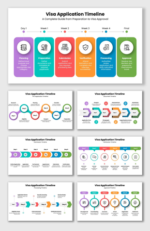 Visa Application Timeline with colorful process steps, icons, timeline layout, and editable text holders.