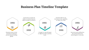 Business plan timeline showing five sequential hexagons, each with 20XX and icons for business concepts.