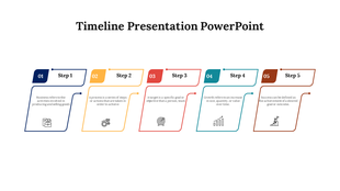 Timeline PowerPoint slide illustrating five steps in a process from business activities to success with icons.
